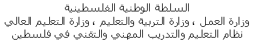 Arabic Intro